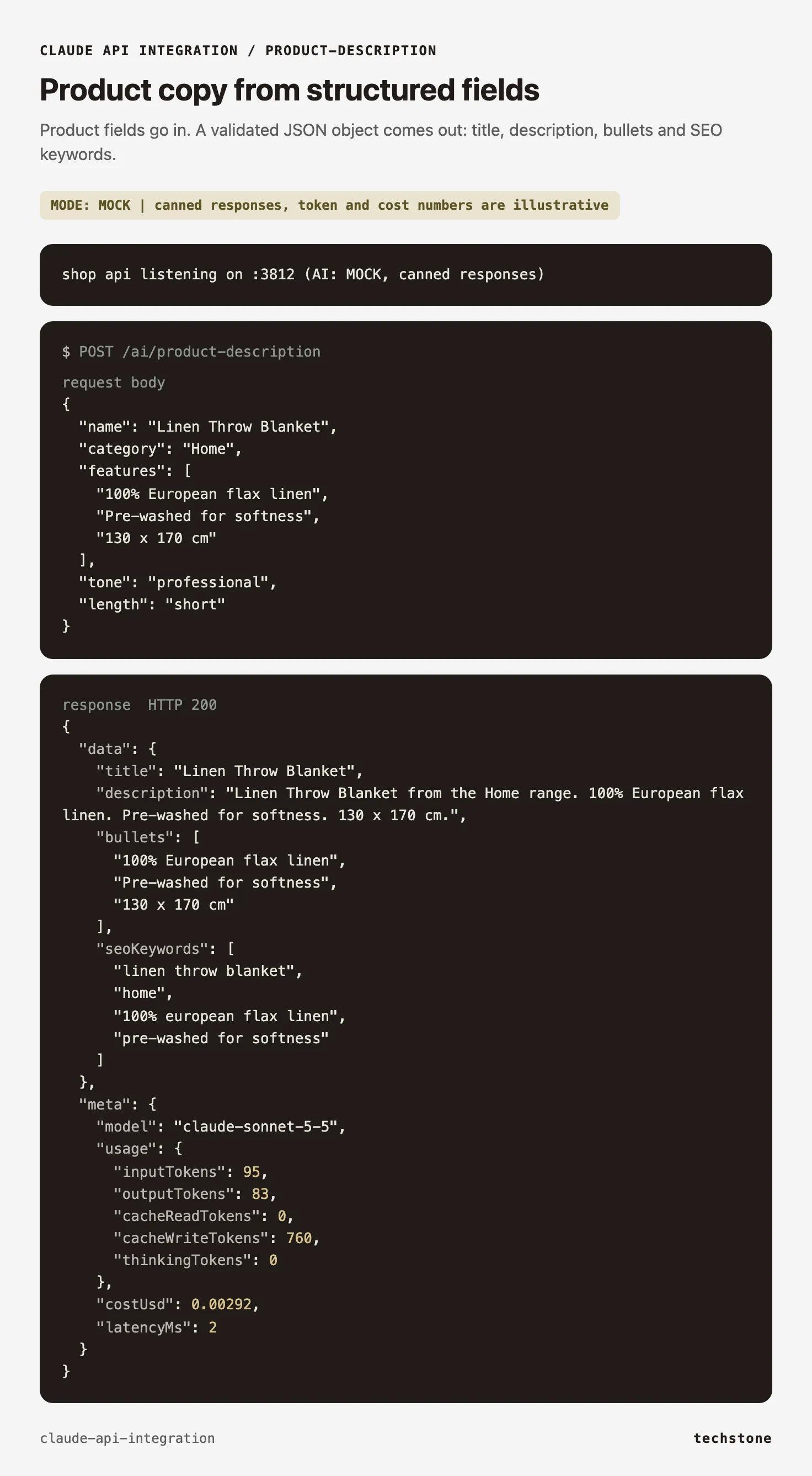 Request and response for the product description endpoint