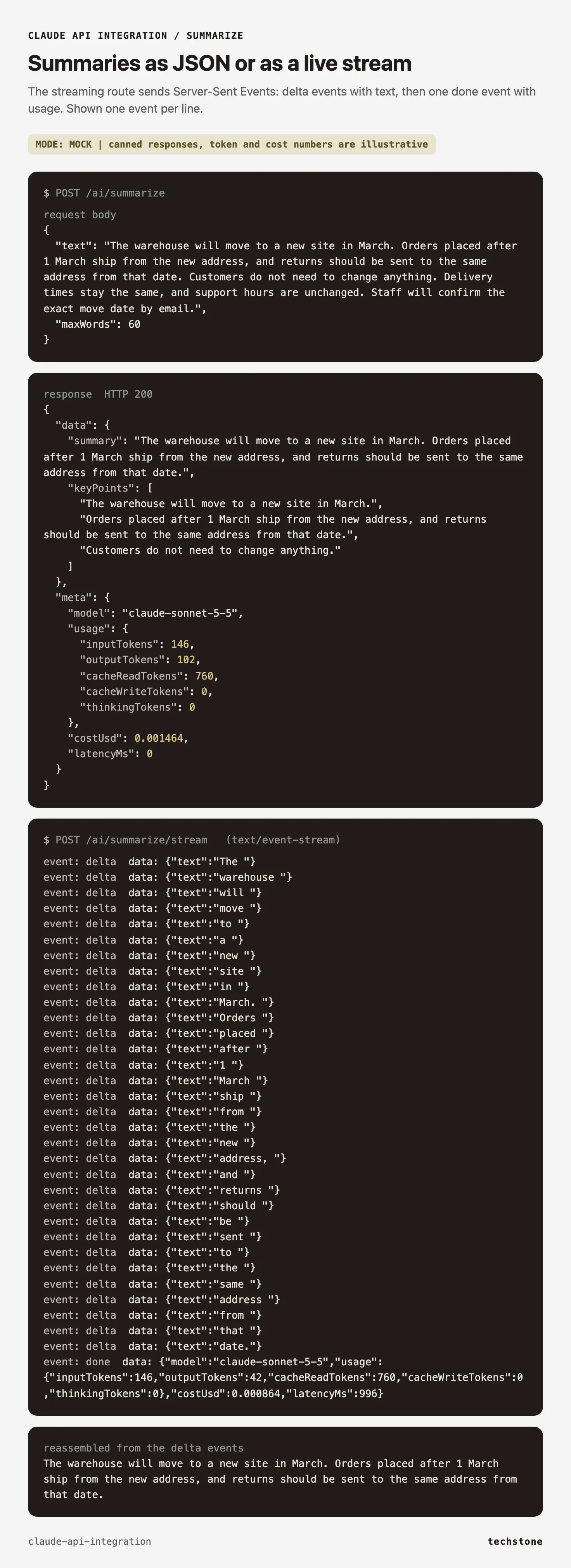 A summary streamed as Server-Sent Events