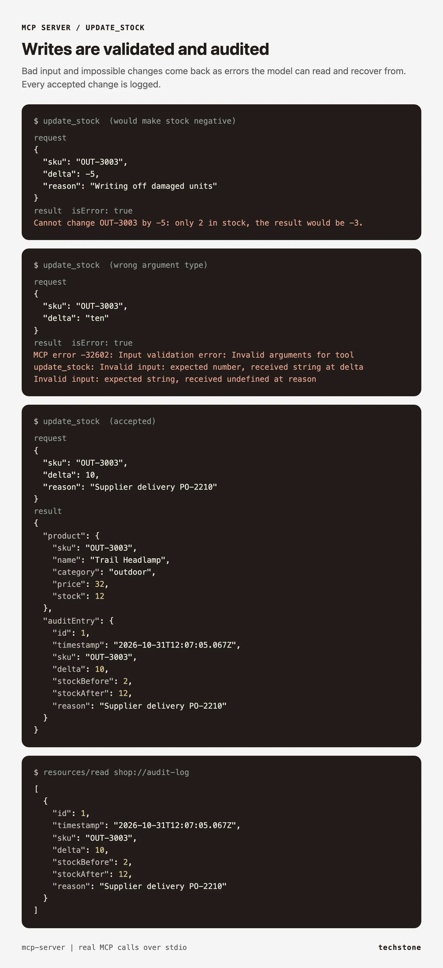 A stock change rejected and the audit log entry for an accepted change