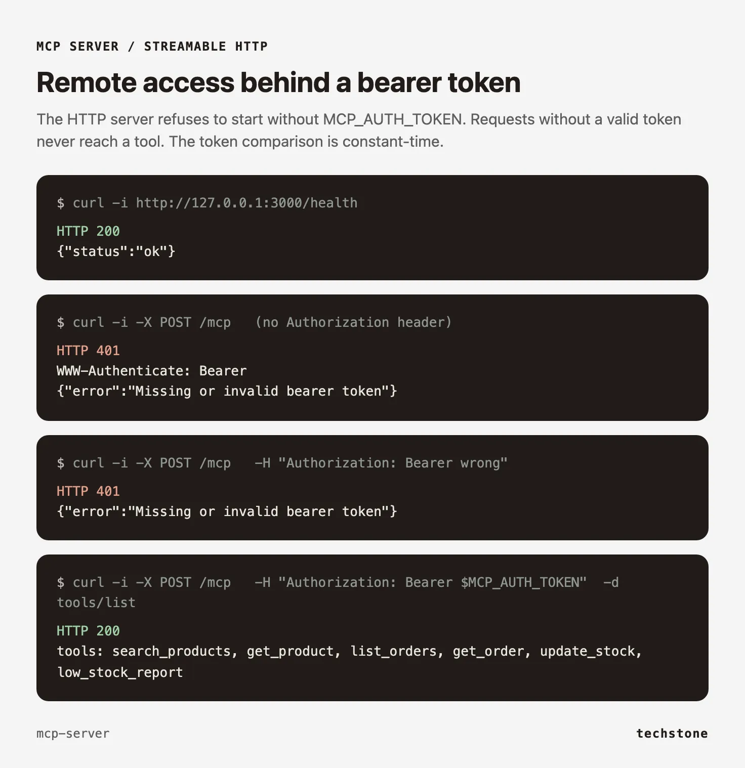 HTTP requests to the MCP endpoint with and without a token